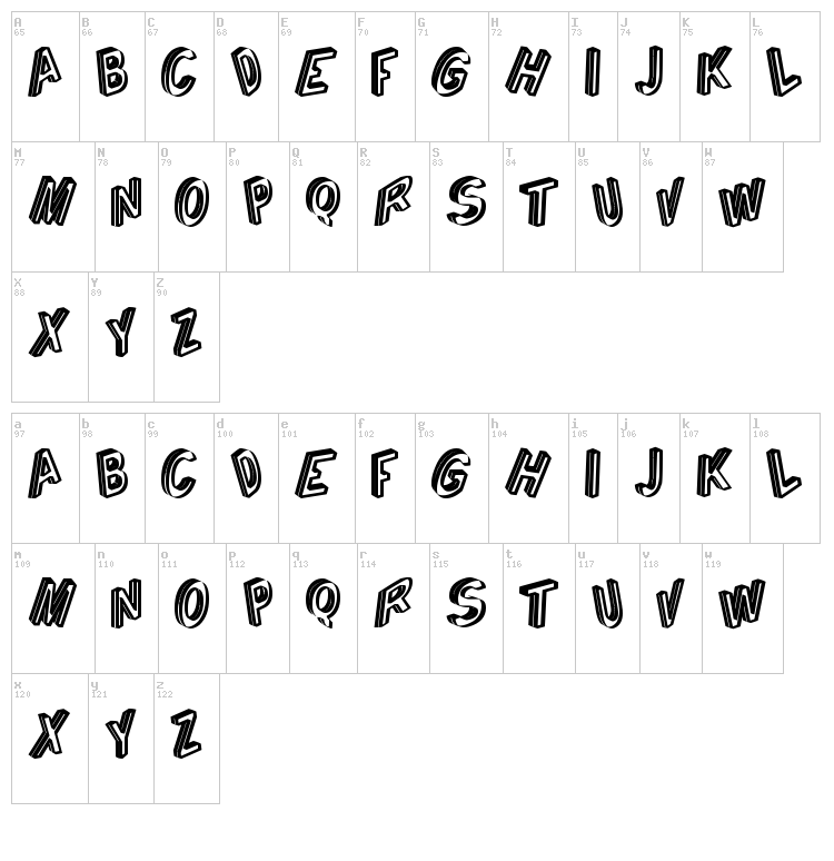Cargante TFB font map